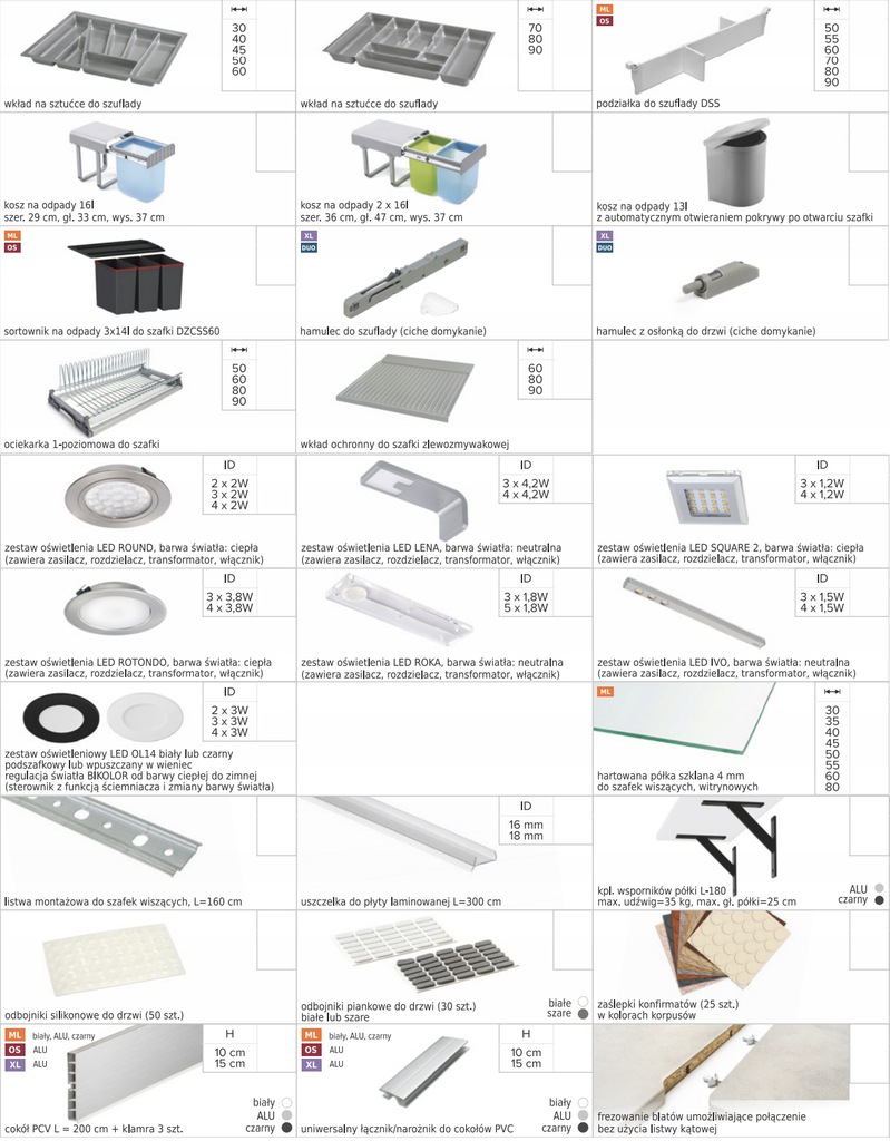 КОМПЛЕКТ ОСВЕЩЕНИЯ LED IVO 3X1,5Вт